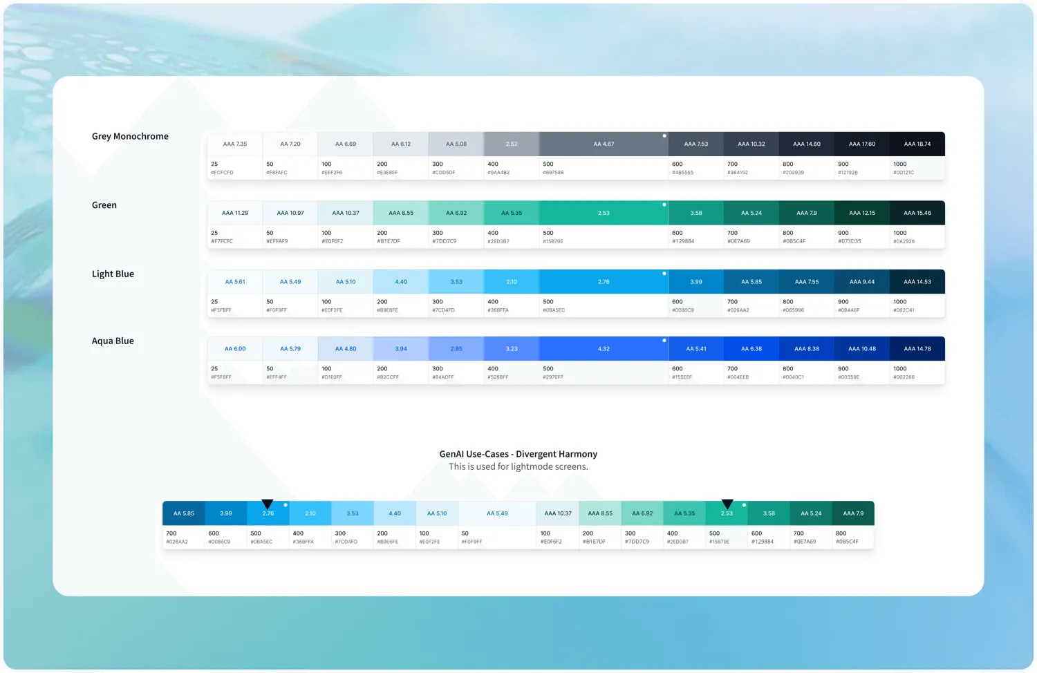 Colour swatches from an enterprise design system