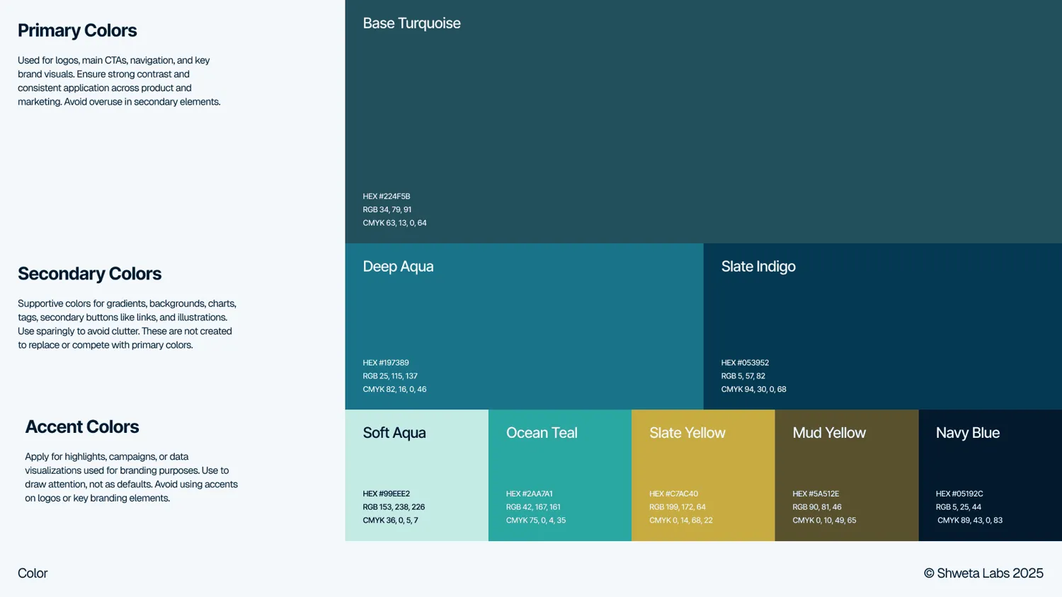 Brand and product narrative for a cybersecurity company