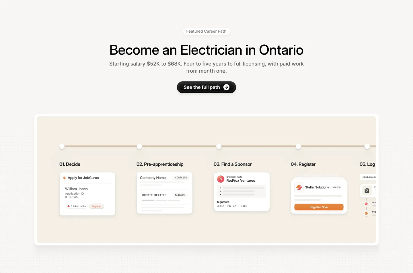 Designing a path-first product website for newcomers navigating the Canadian job market.